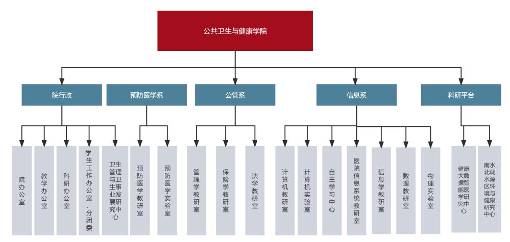 英国上市公司官网365