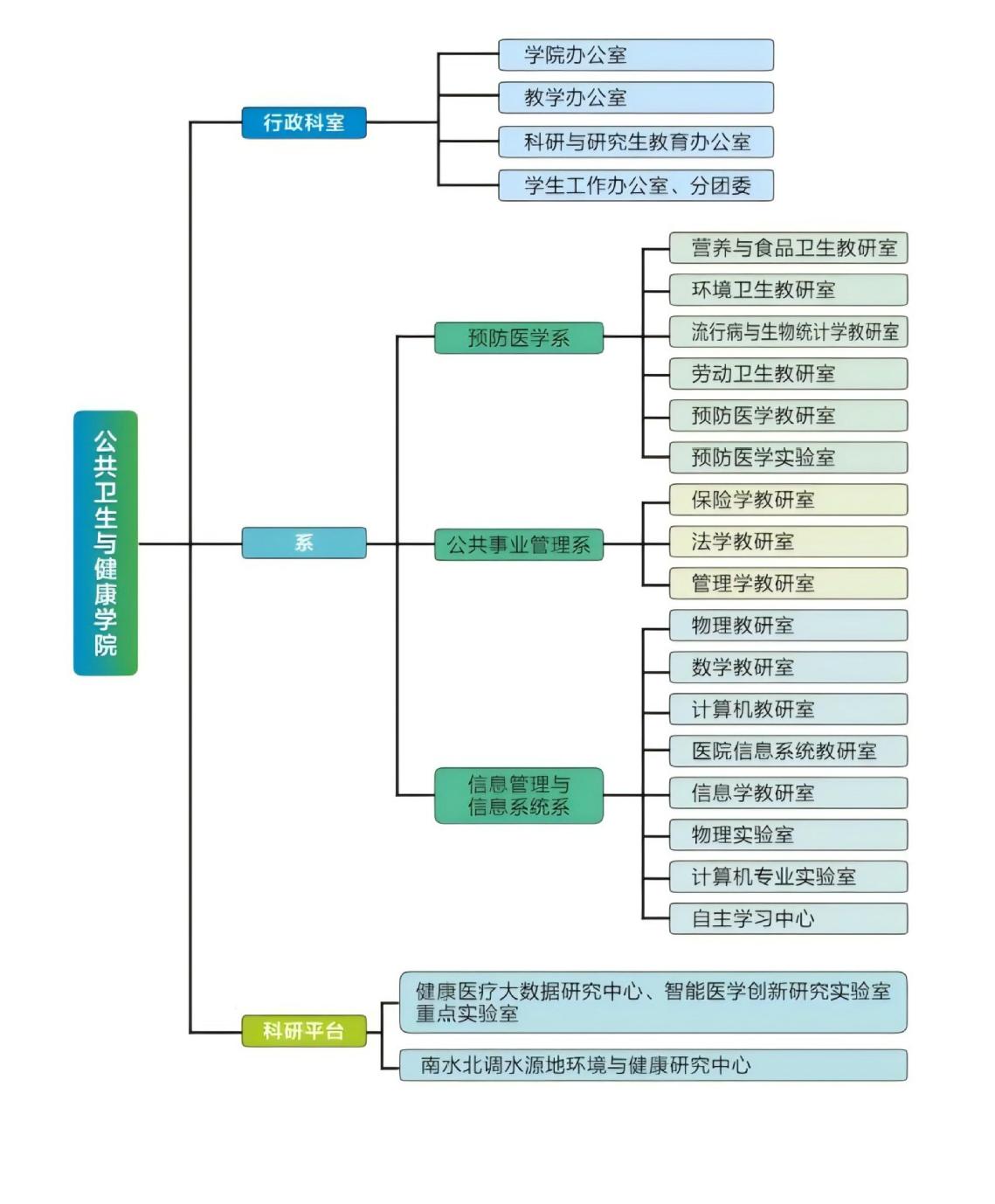 英国上市公司官网365