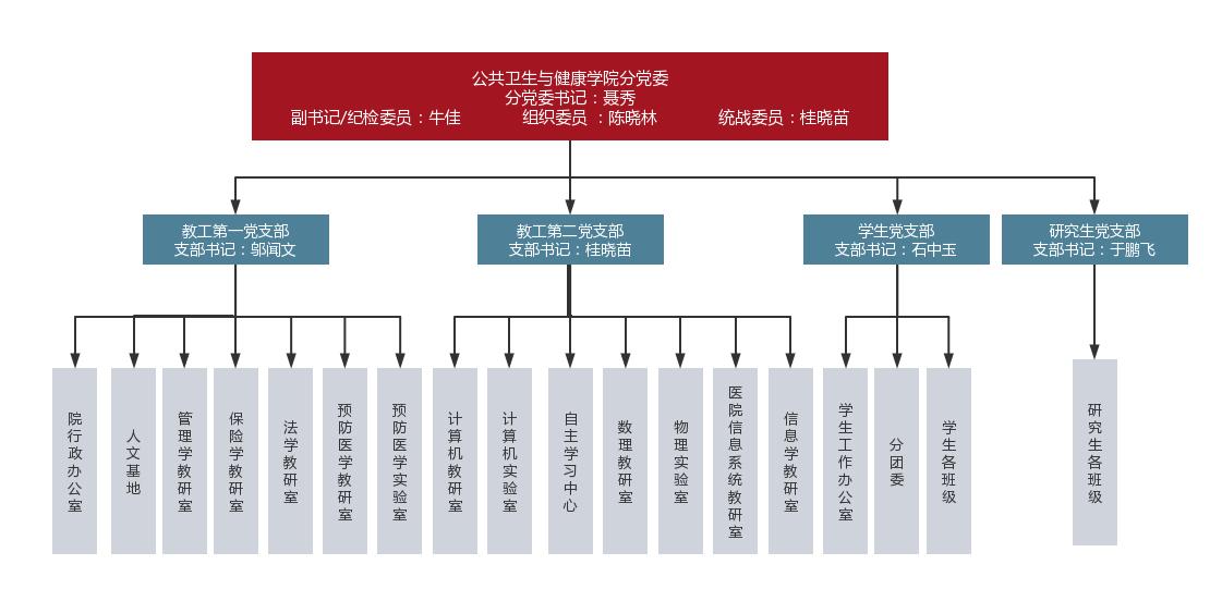 英国上市公司官网365