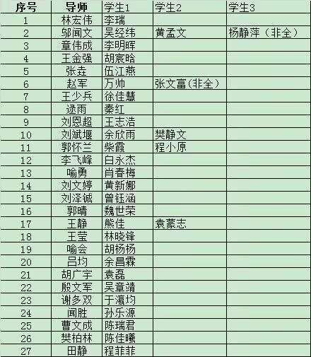 英国上市公司官网365